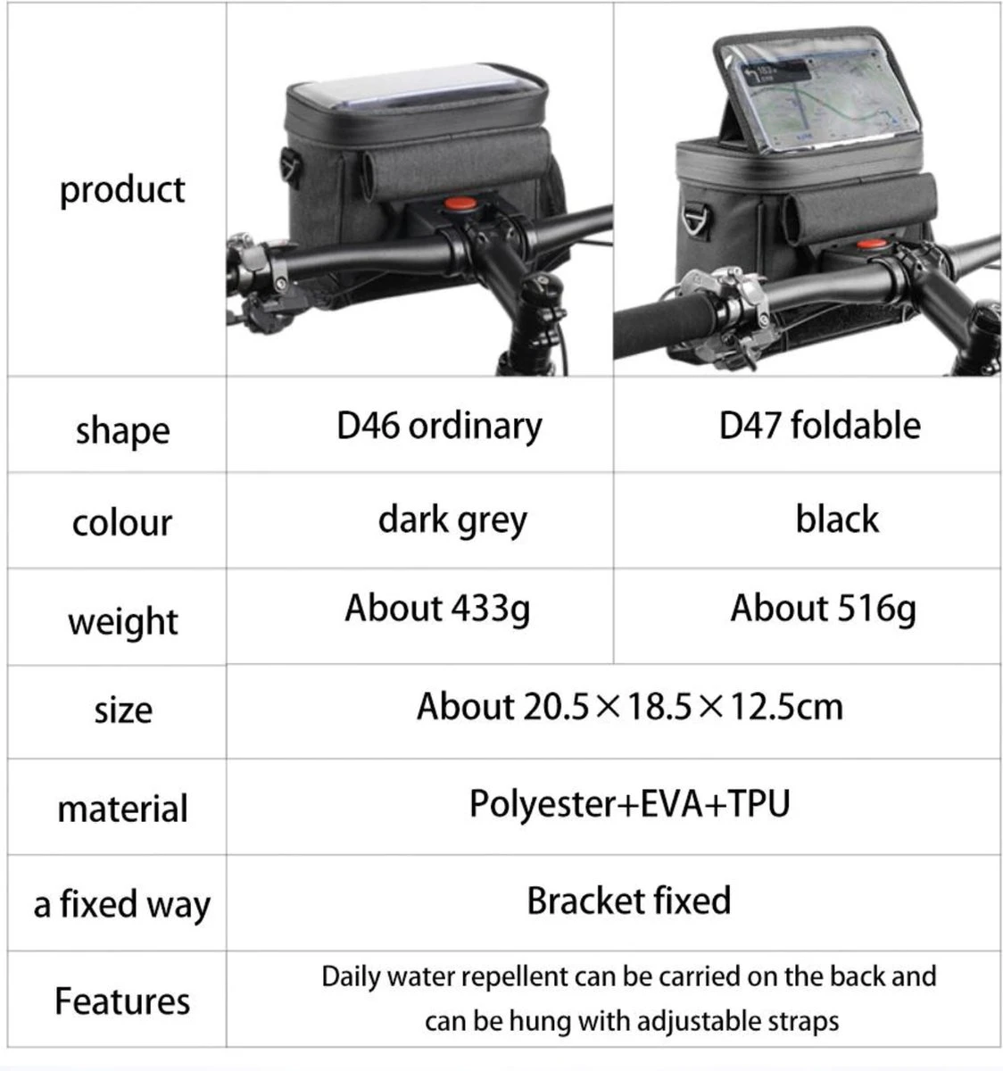 Stuurtas Fiets - Telefoonhouder Fiets - GSM Houder Fiets - Afneembaar - Touchscreen - Bidonhouder - Zwart - Afbeelding 4