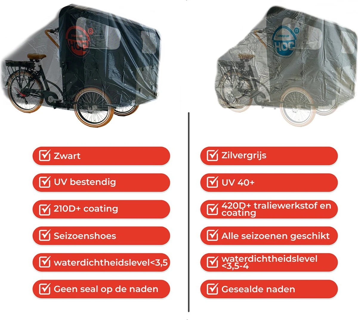 COVER UP HOC Troy Bakfietshoes Zwart - Stofvrij / Ademend / Waterdicht - Red Label - Afbeelding 4