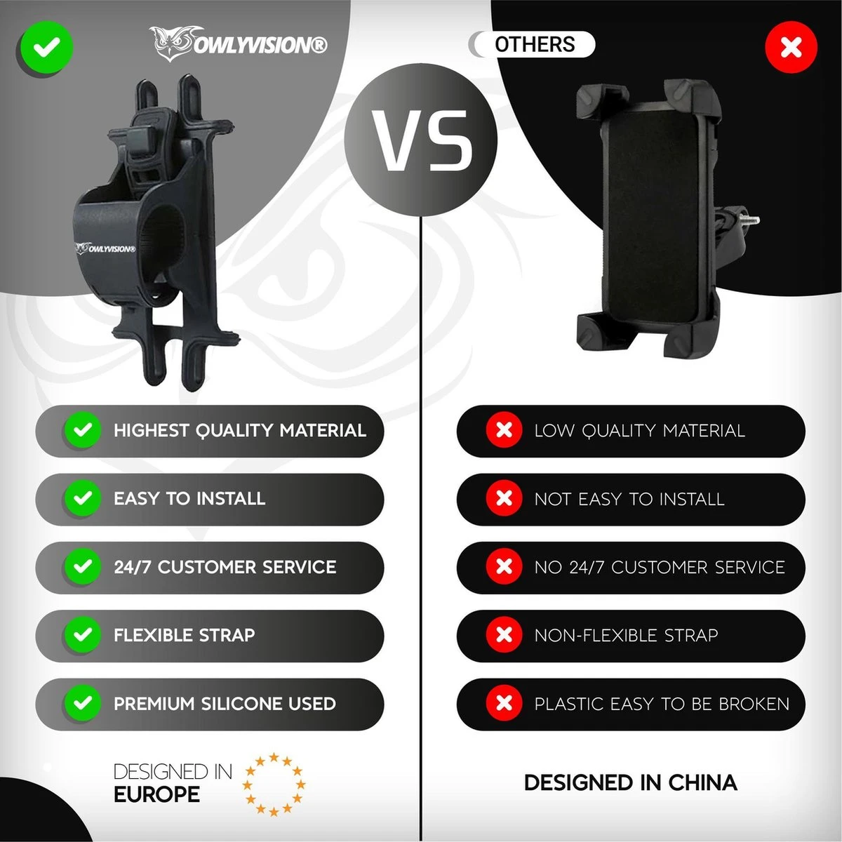 OWLYVISION Mobiel Telefoonhouder Voor Op De Fiets - Universele Antislip GSM Fietshouder - Afbeelding 3