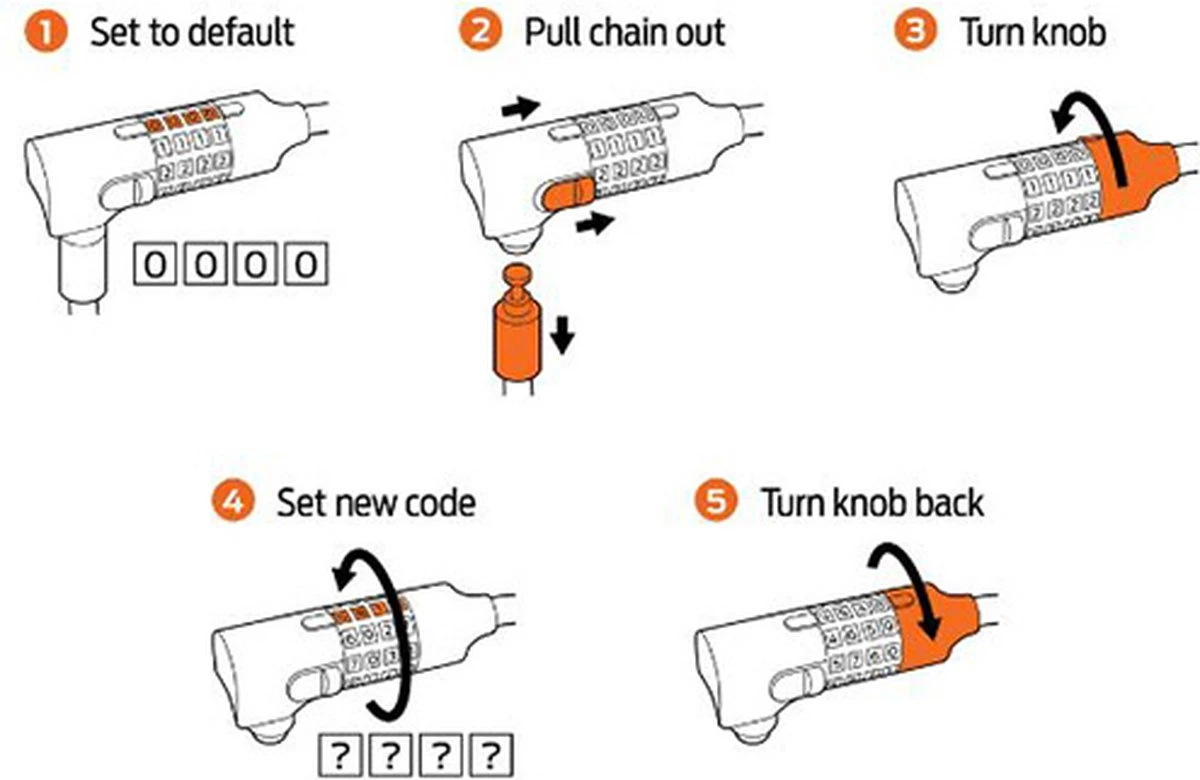 AXA Absolute 5 Kettingslot - Slot Voor Fietsen – Code - 90 Cm - 5 Mm - Zwart - Afbeelding 4